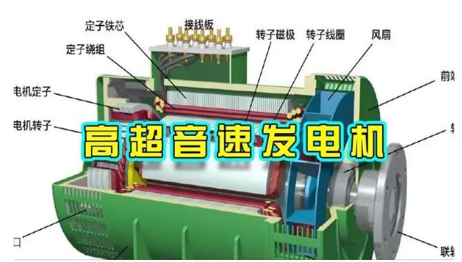 礼泉颠覆你对发电方式的认知！中国革命性发电机公开揭秘 